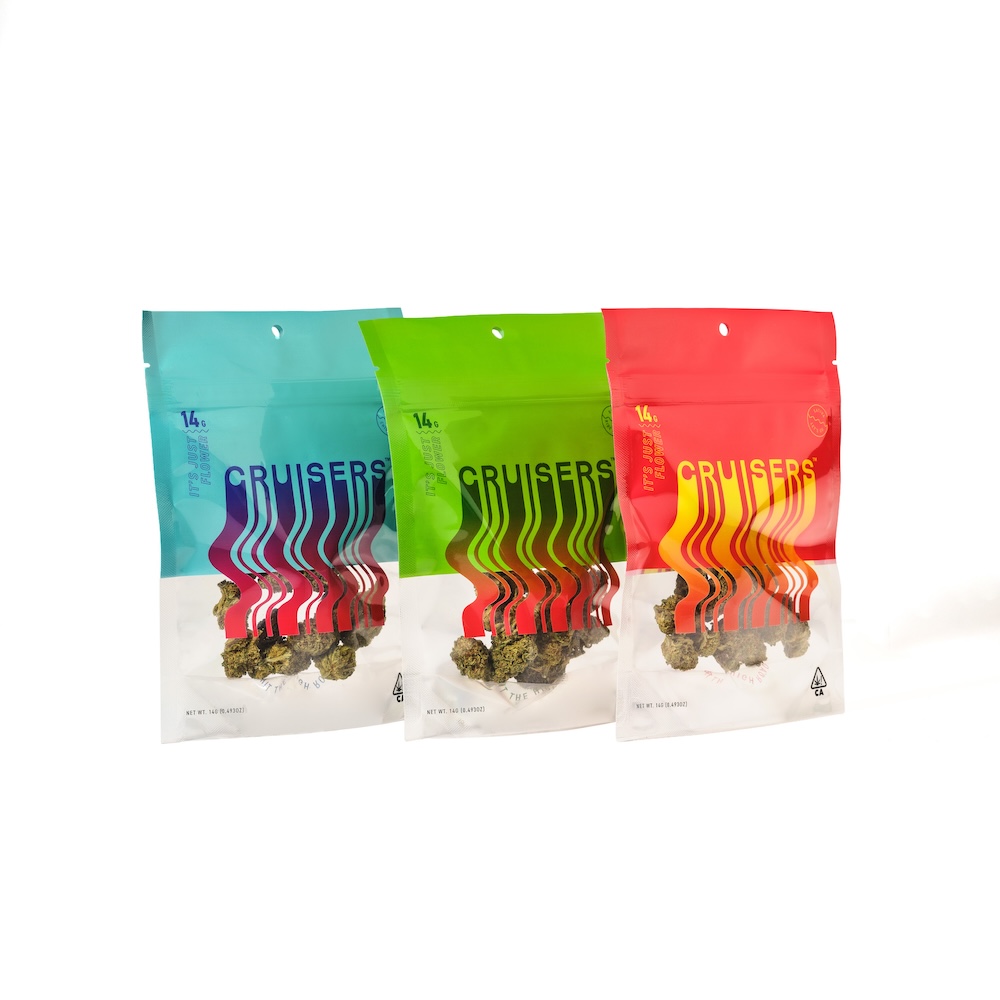 Candy Runtz