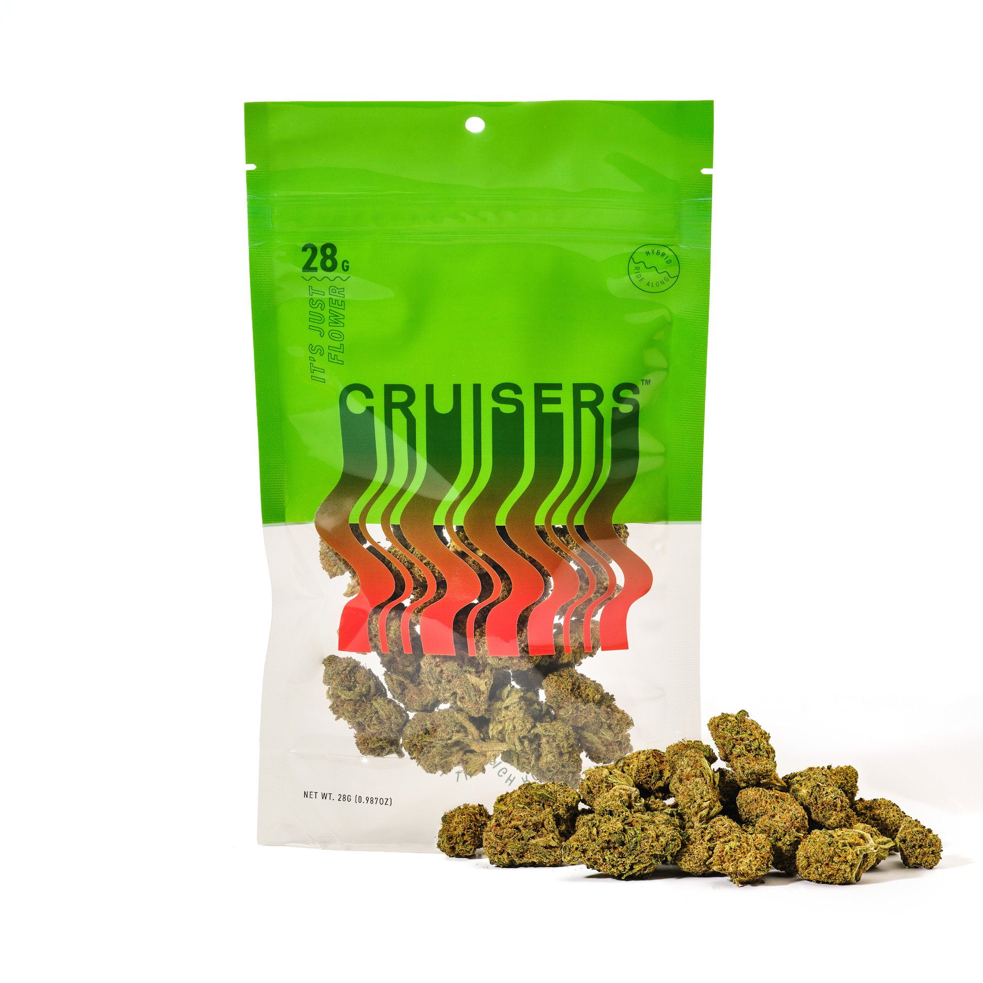 Gushers