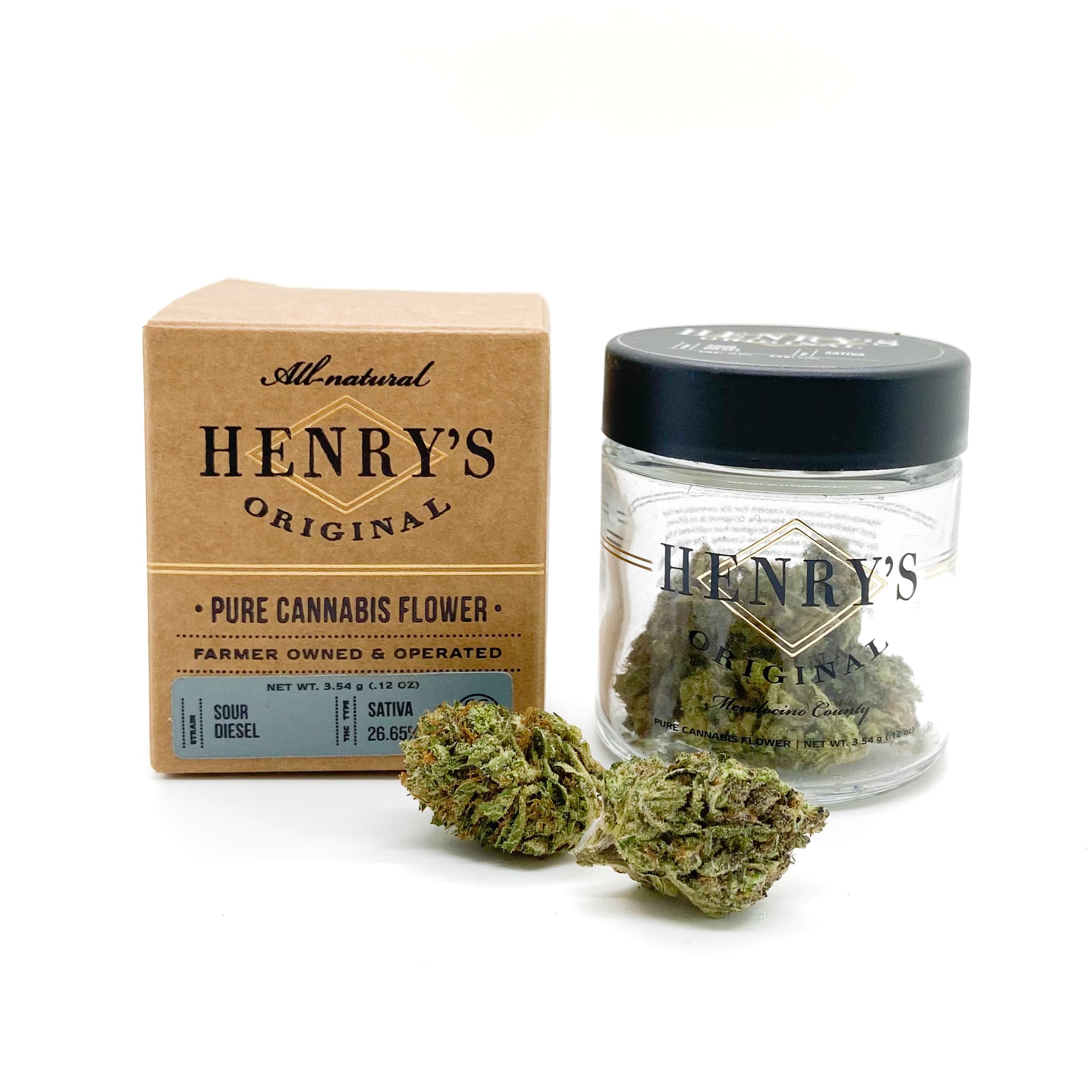 Sour Diesel